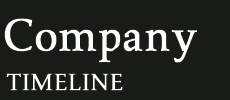 Company TIMELINE